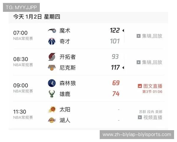 火箭队比赛直播观看渠道及官方授权平台