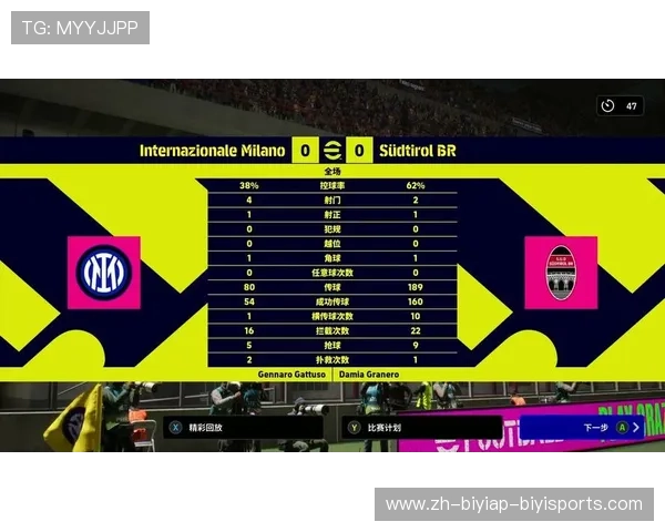 意甲球队进球榜：得分机器与攻击体系比较